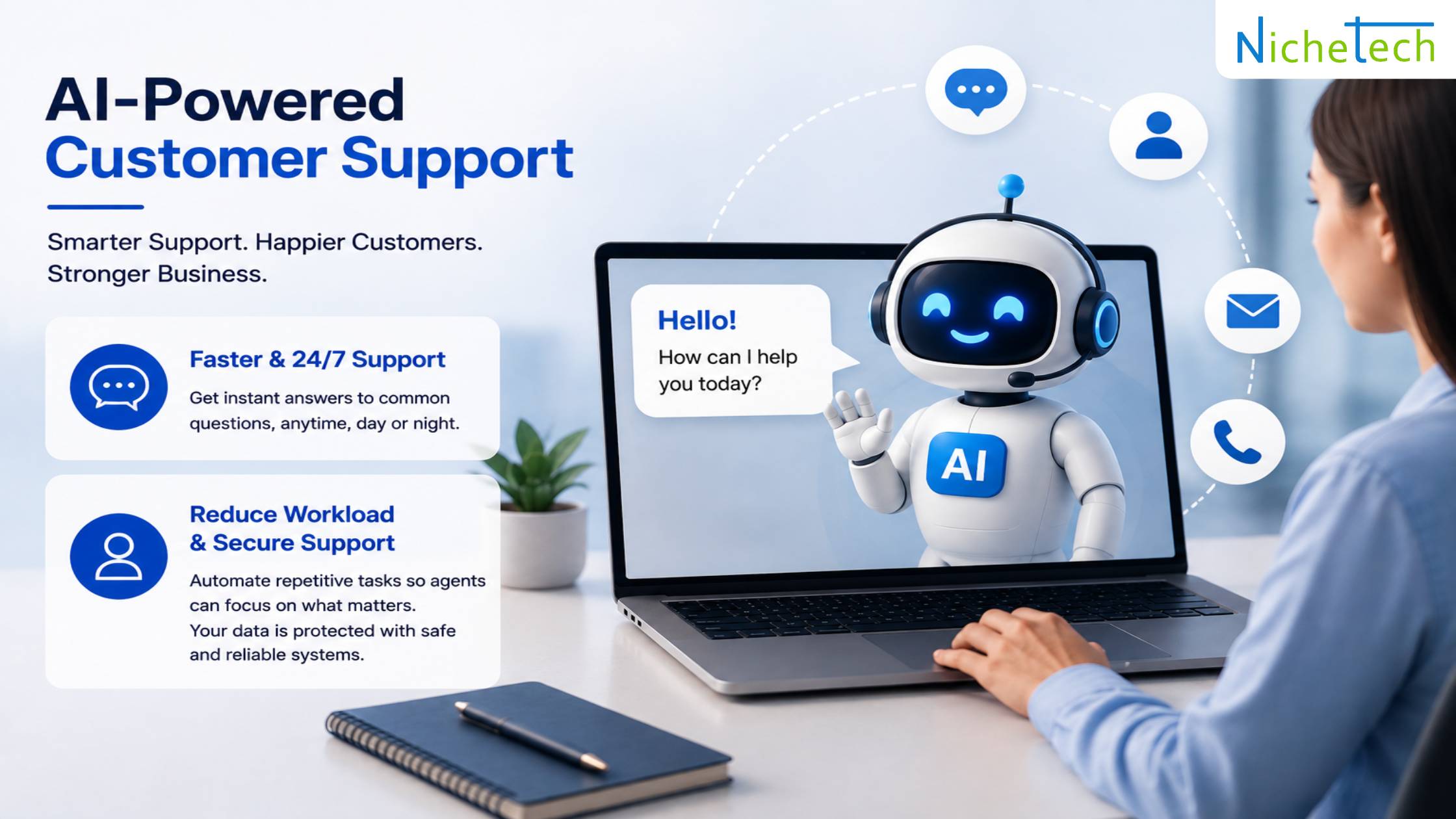 AI Customer Support & Knowledge Automation Platform